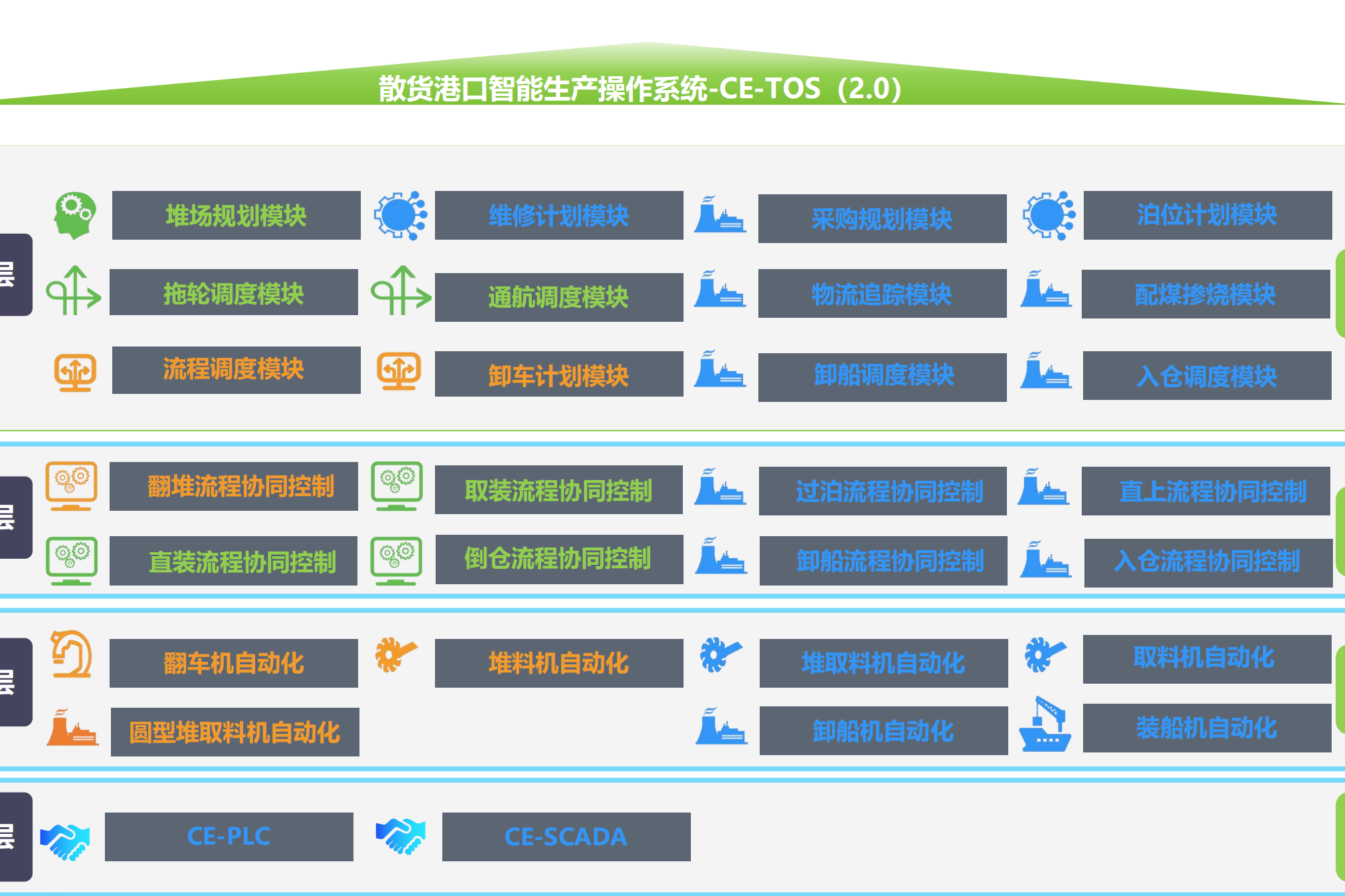 银河galaxy集团